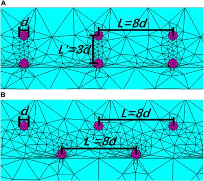 A study on soil arching effect of anti-slide pile considering different pile arrangements